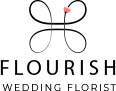 短信验证码轰炸免费